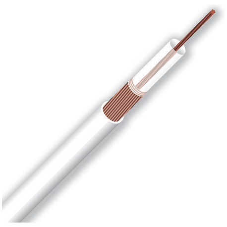 CAVO ANTENNA