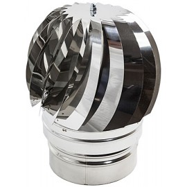 ASPIRATORI SFERICI INOX BASE TONDA