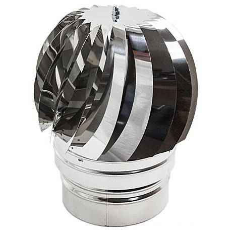 ASPIRATORI SFERICI INOX BASE TONDA
