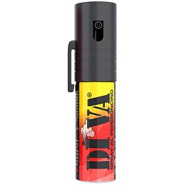 SPRAY ANTIAGGRESSIONE